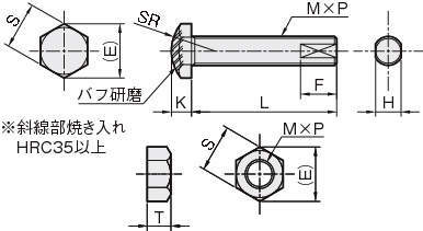 리니어스토퍼(스토퍼볼트) SBRH