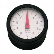 PD 엔프라다이알인디케이터