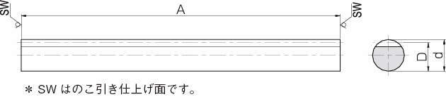 SURO 스테인레스 원형 랙기어