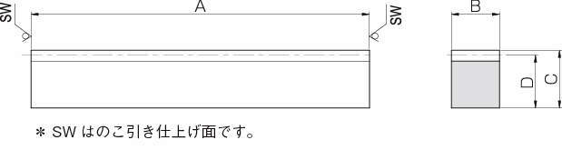 PR 플라스틱 랙기어