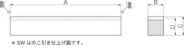 SRH 헬리컬 랙기어