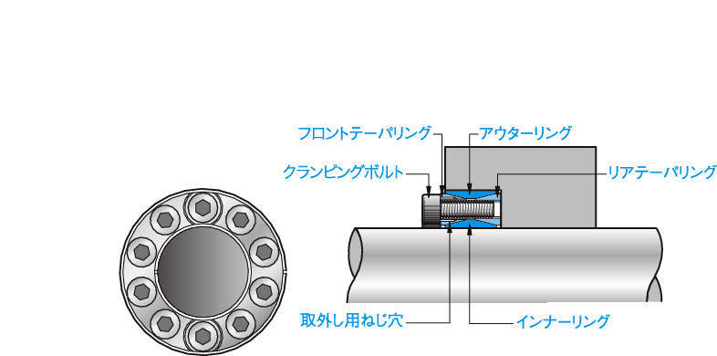 포지록 PSL-G시리즈