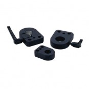 RIS/RIP 인디케이터베이스