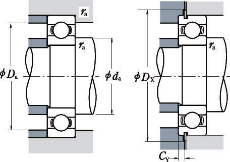 단열깊은홈볼베어링