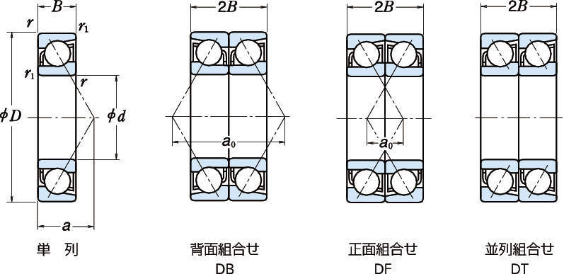 단열앵귤러볼베어링