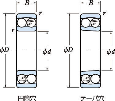 자동조심볼베어링