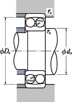 자동조심볼베어링