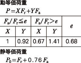 복열앵귤러볼베어링