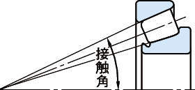 단열테이퍼롤러베어링