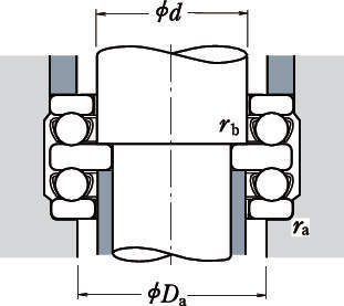 복식스러스트볼베어링