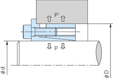 파워록 AE시리즈