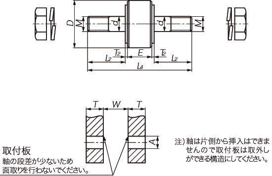축붙이베어링롤러(R롤러)