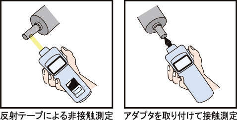 핸드헬드회전속도계 DT-205Z(비접촉·접촉겸용)