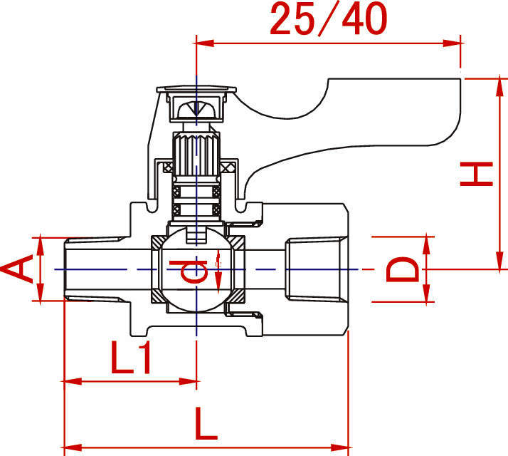 에이스볼 스트레이트형 BM 외, 내테이퍼나사형