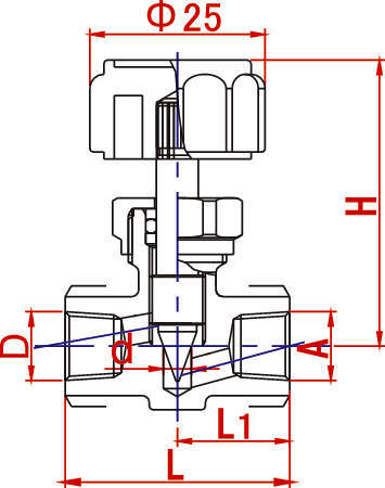 ciccolo 스트레이트형 CW 양안쪽나사형
