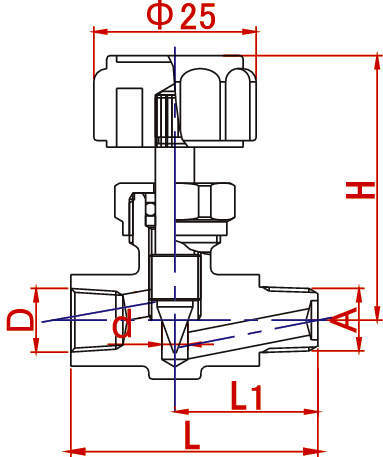 ciccolo 스트레이트형 CM 바깥, 안쪽나사형