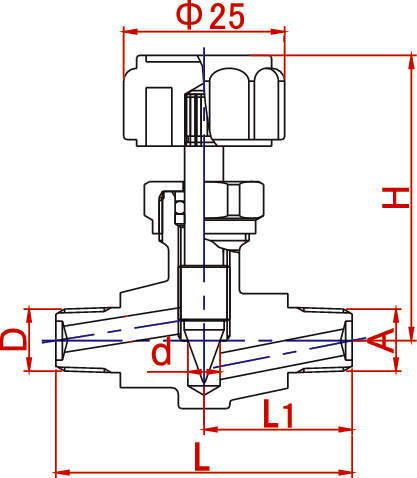 ciccolo 스트레이트형 CS 양외나사형