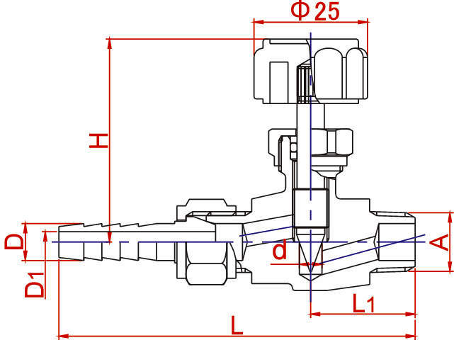 ciccolo 스트레이트형 CY 호스조인트형