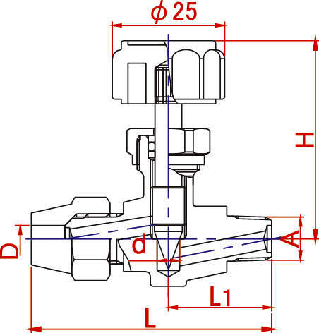 ciccolo 스트레이트형 CF 동관용플레어형