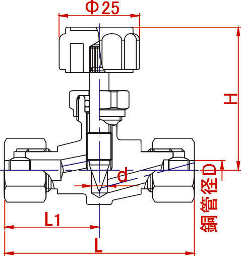 ciccolo 양구타입 CR 동관용중간링형