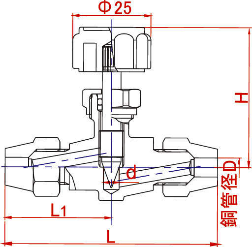 ciccolo 양구타입 CF 동관용중간플레어형