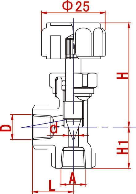 ciccolo 앵글형 CW 양안쪽나사형