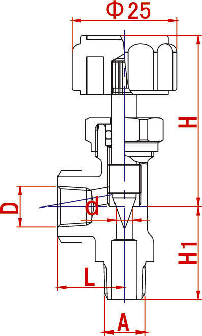 ciccolo 앵글형 CM 바깥, 안쪽나사형