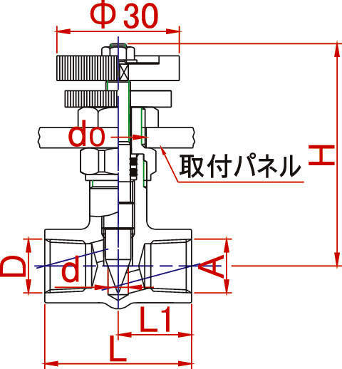 ciccolo6000 CW 양안쪽나사형