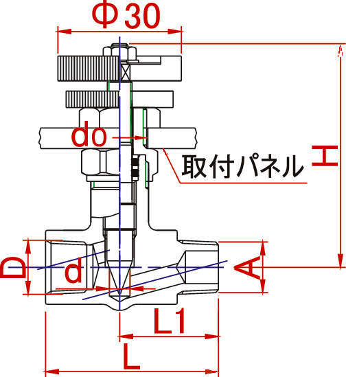 ciccolo6000 CM 바깥, 안쪽나사형
