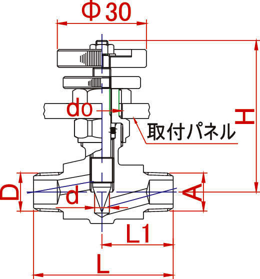 ciccolo6000 CS 양외나사형
