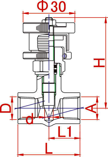 ciccolo7000 CW 양안쪽나사형