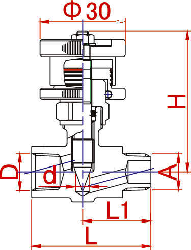 ciccolo7000 CM 바깥, 안쪽나사형