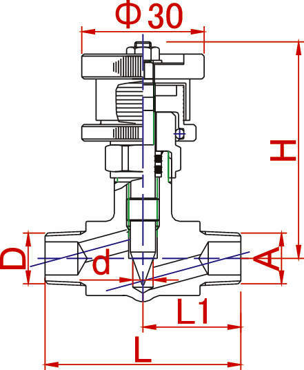 ciccolo7000 CS 양외나사형