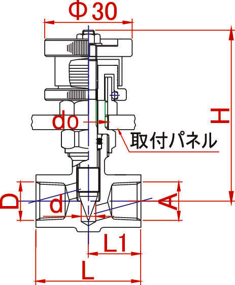 ciccolo8000 CW 양안쪽나사형