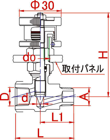 ciccolo8000 CM 바깥, 안쪽나사형