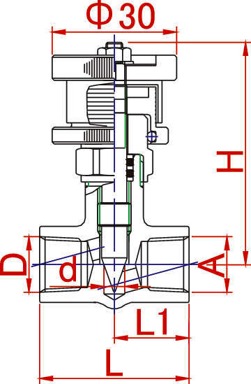 ciccolo알파7000 SW 양안쪽나사형