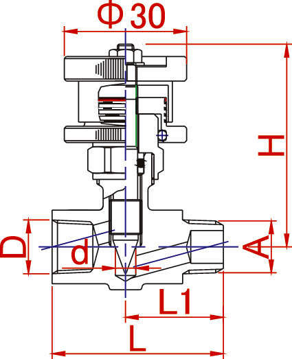 ciccolo알파7000 SM 바깥, 안쪽나사형