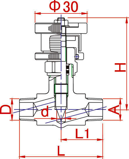 ciccolo알파7000 SS 양외나사형