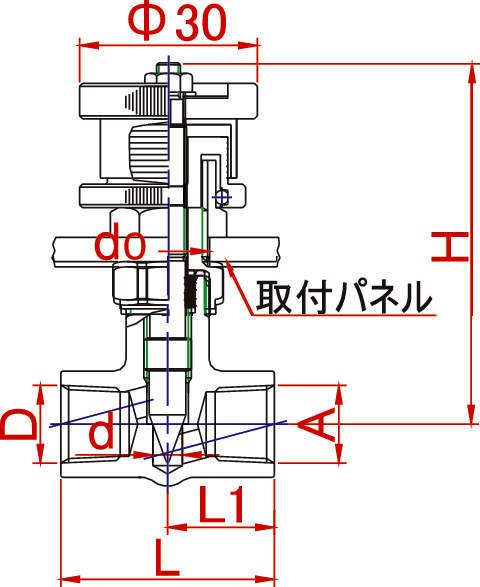 ciccolo알파8000 SW 양안쪽나사형