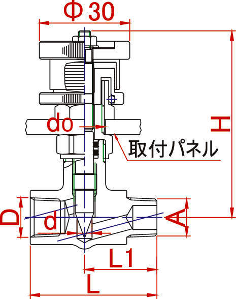 ciccolo알파8000 SM 바깥, 안쪽나사형