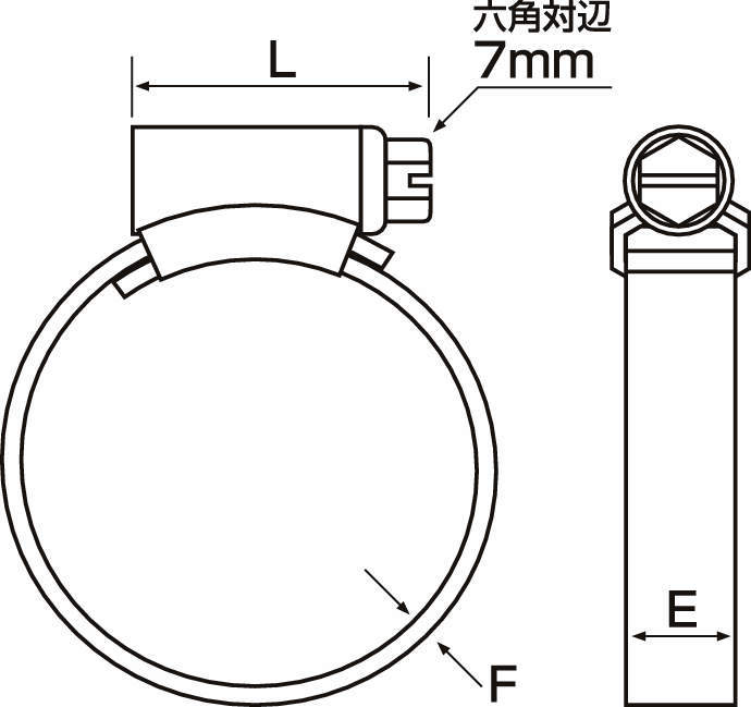 오빗웜드라이브호스클립