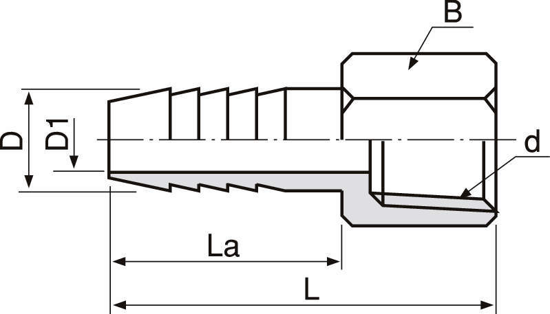 안쪽나사·에이스니플