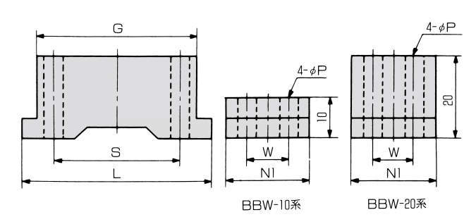 BBW형(높이조정블록)
