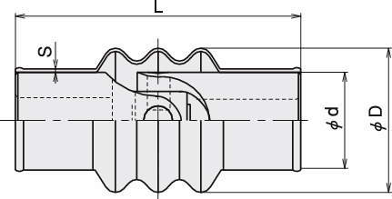 조인트부츠 B형·H형