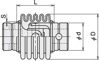 조인트부츠 HJ형