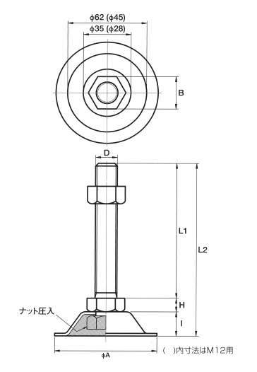 D-A／D-B 표준접시타입