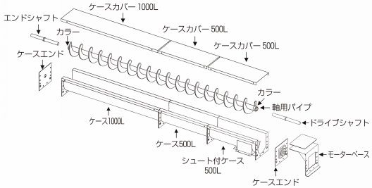 스테인레스제스크류케이스