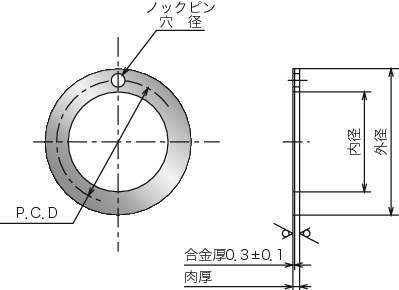 다이다인DDK05 스러스트와셔 K5T
