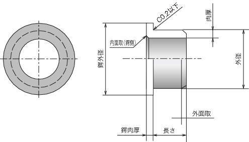 다이베스트DBS02 차양붙이부시 DBS-F