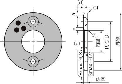 다이슬라이드 스러스트와셔 TA